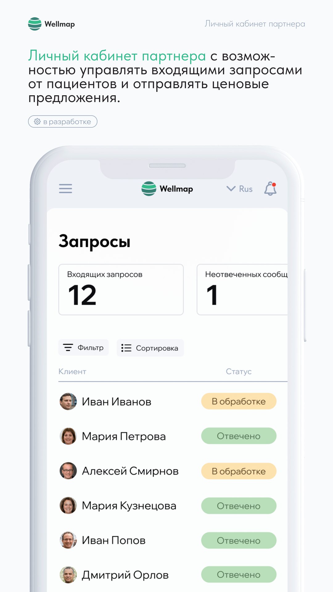 Wellmap — Wellmap – сервис, где вы можете сравнить цены на лечение ...