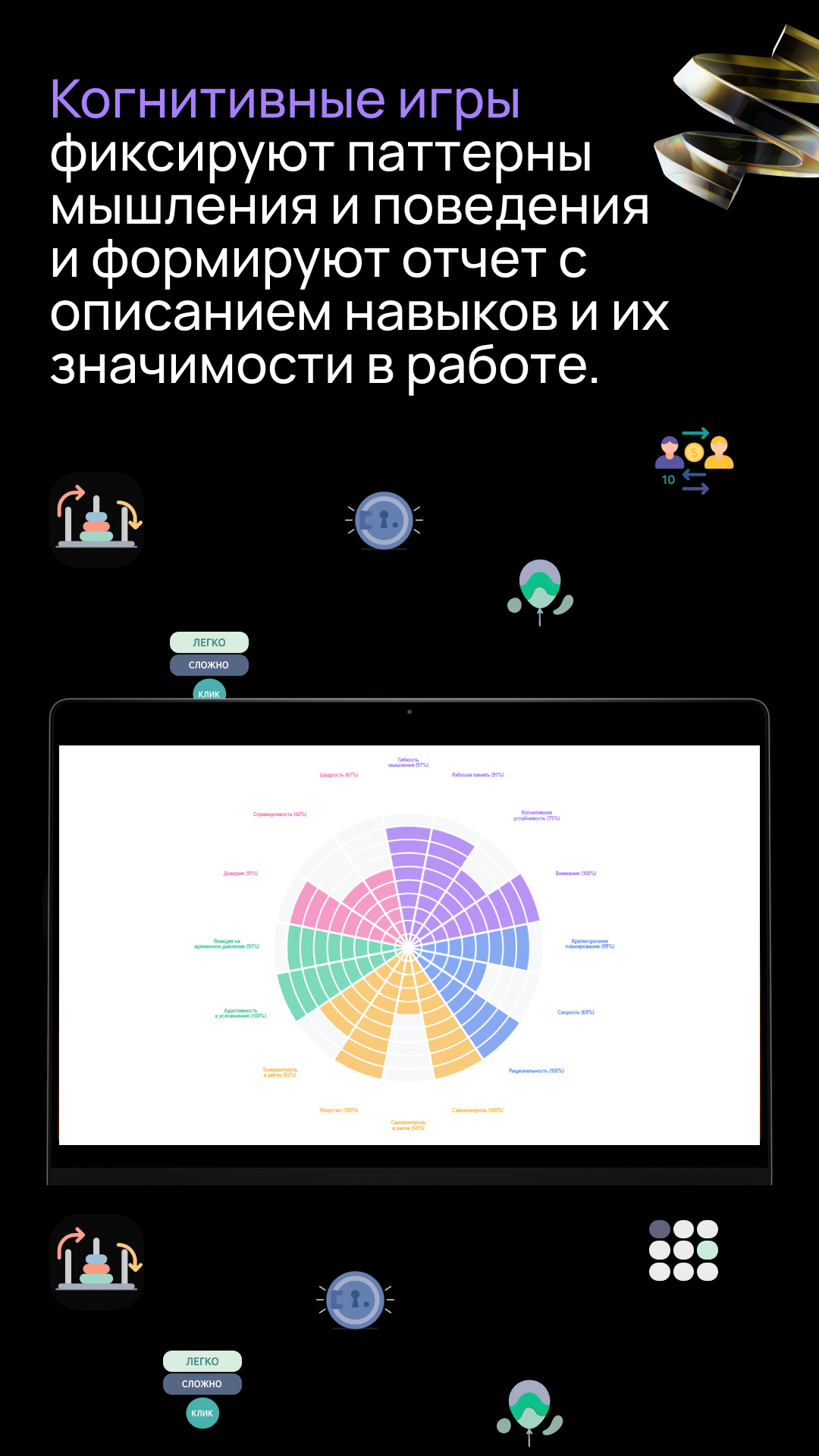 Problem Solving Games — HR-tech платформа для отбора кандидатов с ...