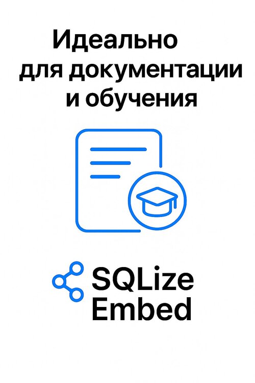 Изображение галереи SQLize Embed