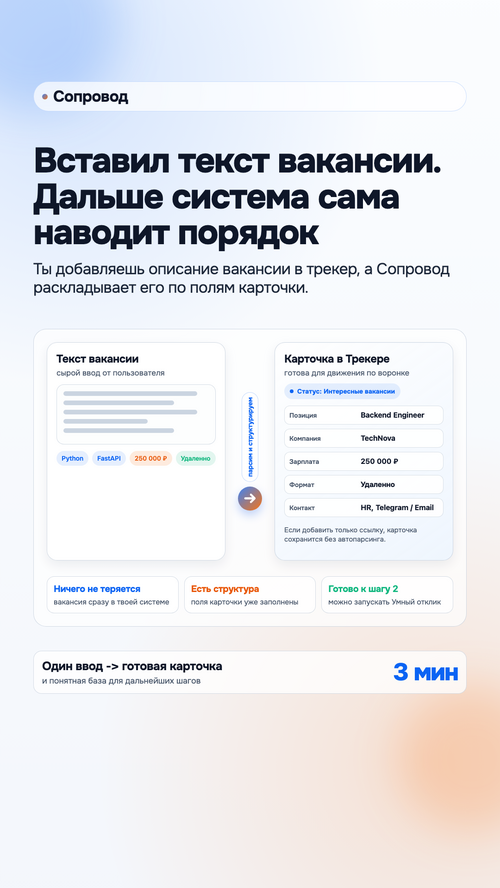 Изображение галереи Сопровод