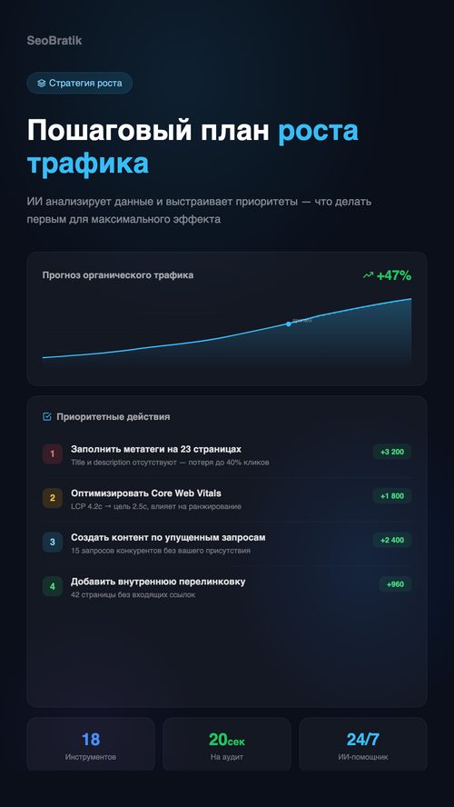 Изображение галереи SeoBratik