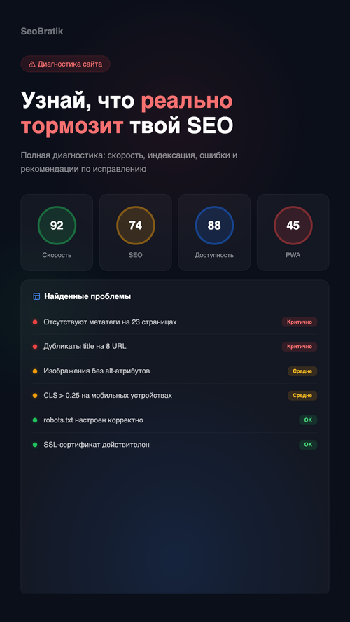 Изображение галереи SeoBratik