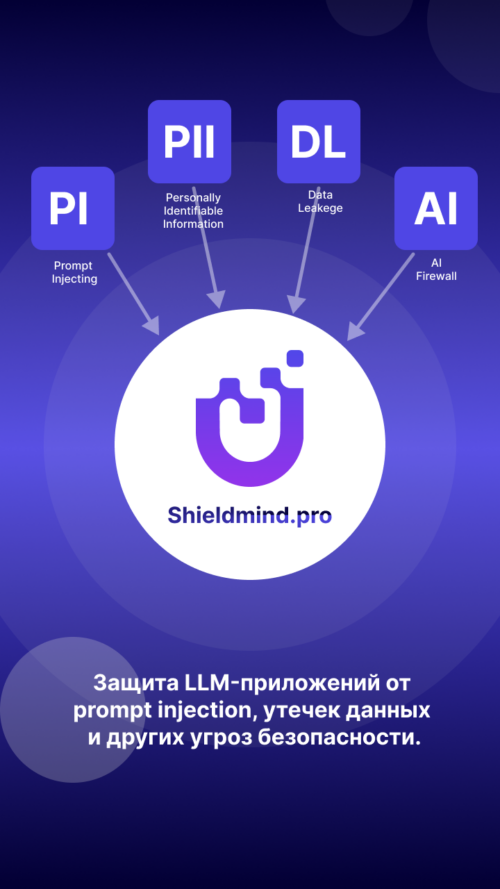Изображение галереи ShieldMind.pro