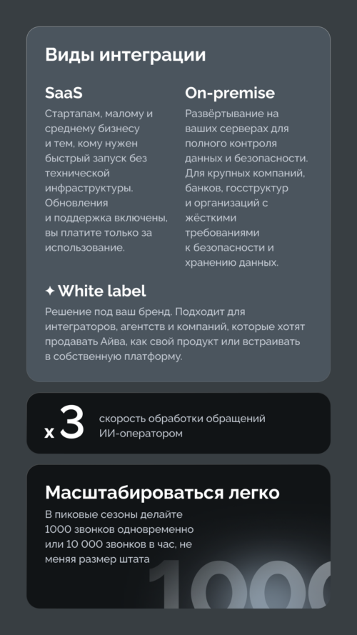 Изображение галереи Айва