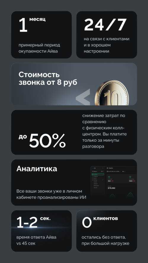 Изображение галереи Айва