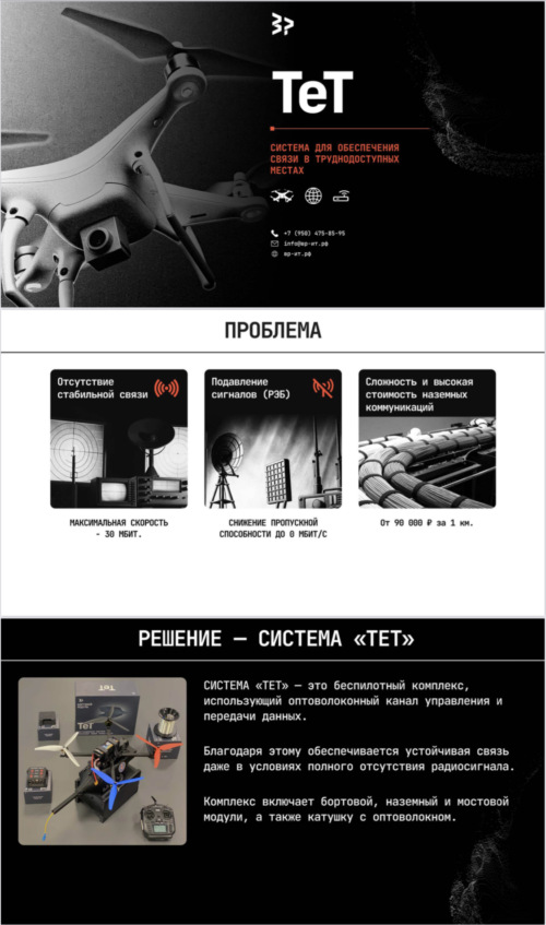 Изображение галереи ТеТ