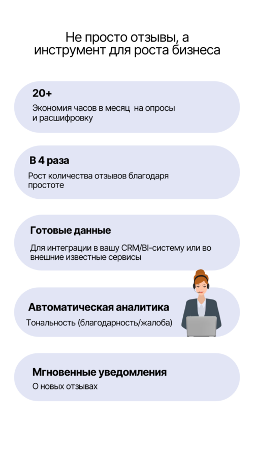 Изображение галереи НейроОтзыв