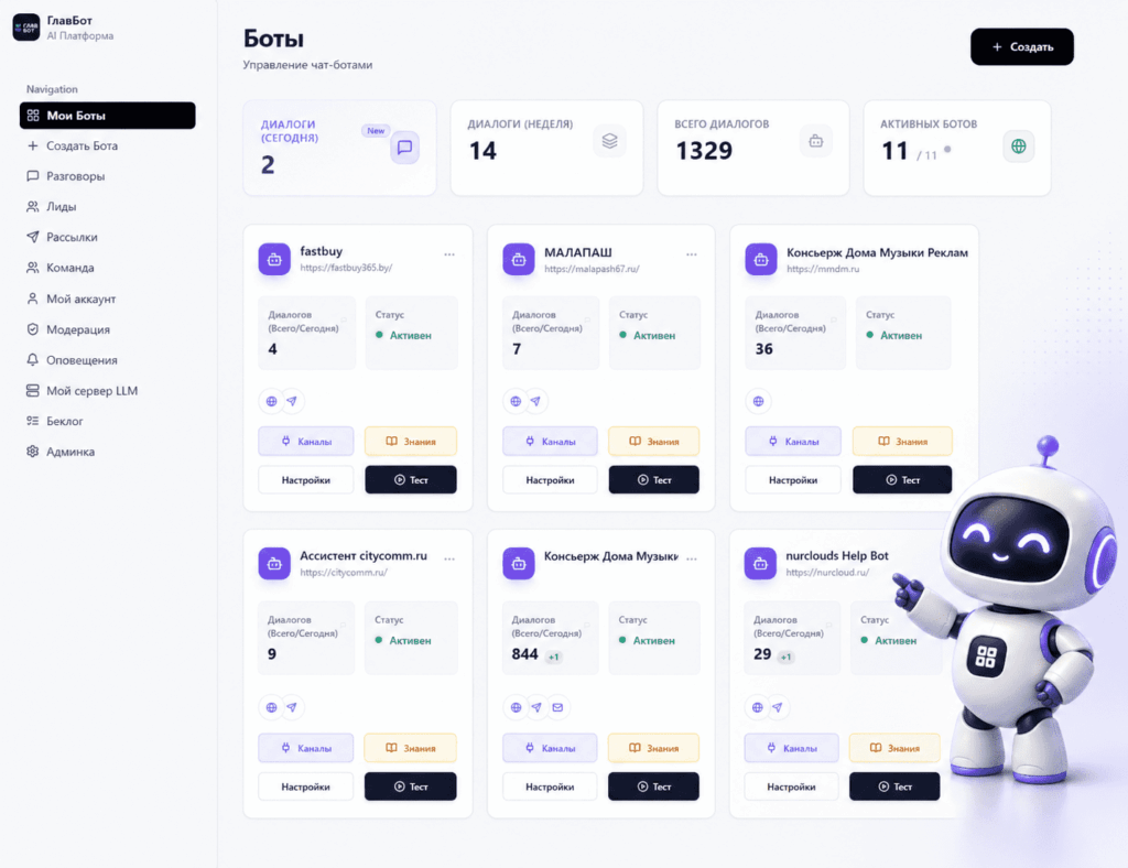 Интерфейс дашборда AI-платформы ГлавБот с основной статистикой ботов