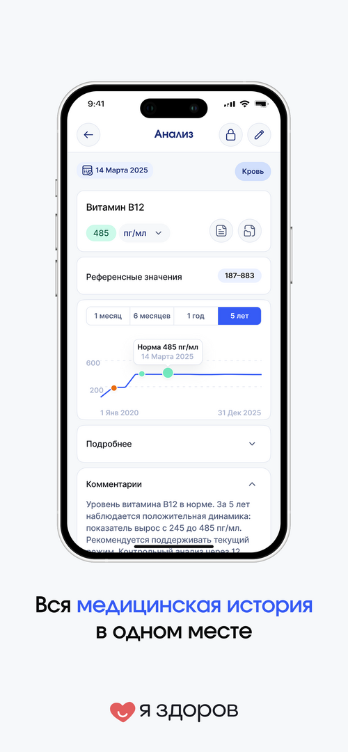 Изображение галереи Я здоров