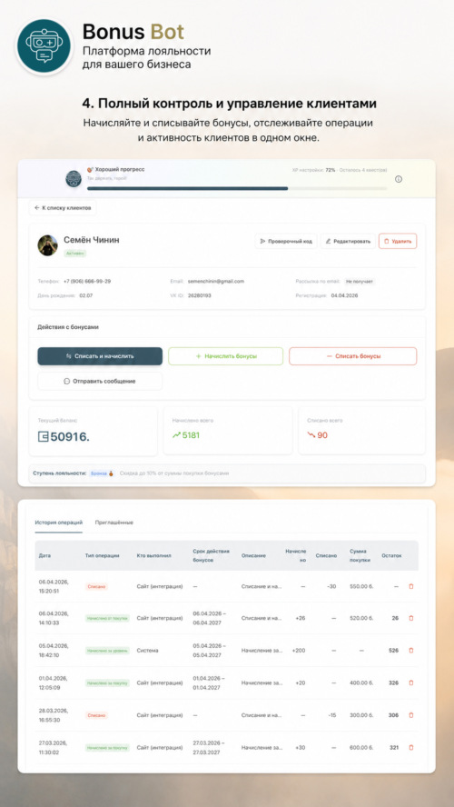 Изображение галереи Bonus-Bot | Веб-платформа