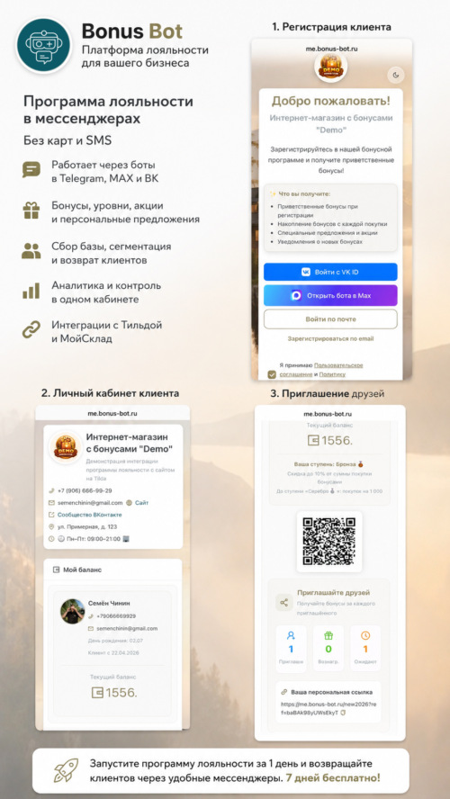 Изображение галереи Bonus-Bot | Веб-платформа