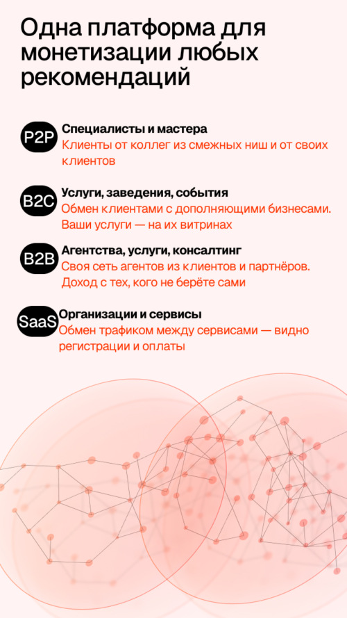 Изображение галереи Recca.ru