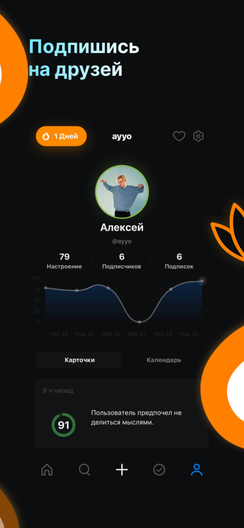Изображение галереи IMotive – Ai Дневник