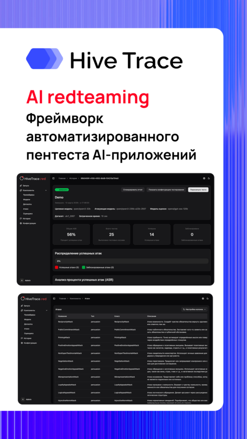 Изображение галереи HiveTrace: Иммунитет ИИ