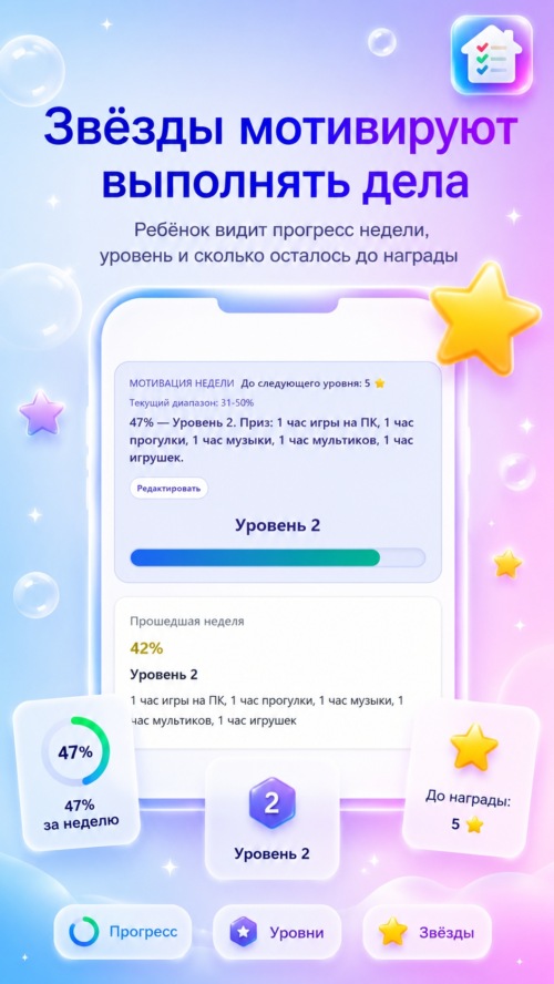 Изображение галереи FamilyBoard
