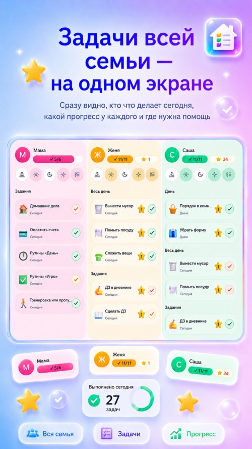 Изображение галереи FamilyBoard