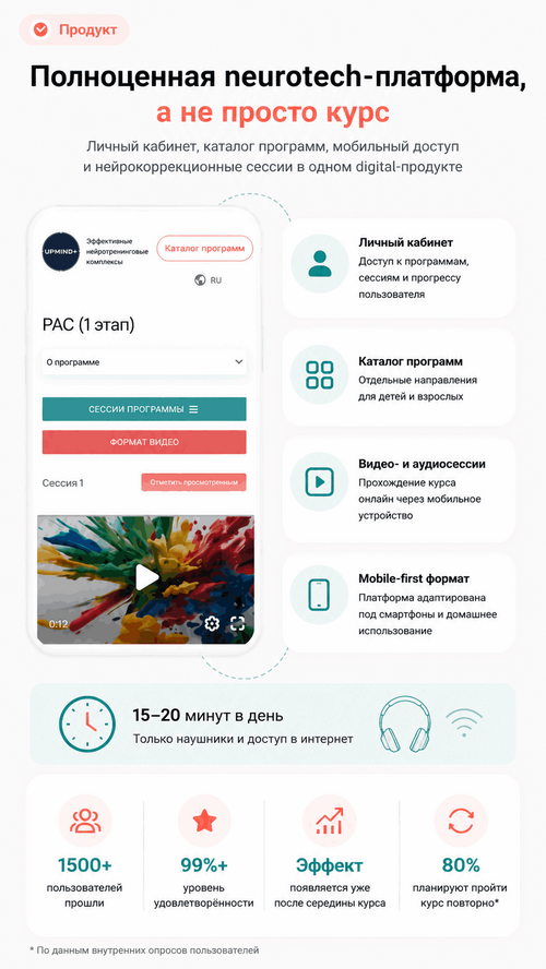 Изображение галереи UpMIND+