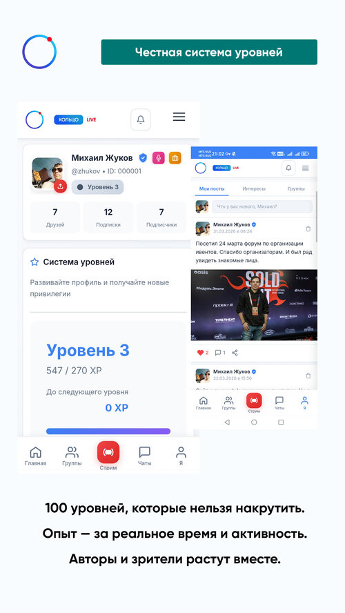 Изображение галереи Платформа Кольцо