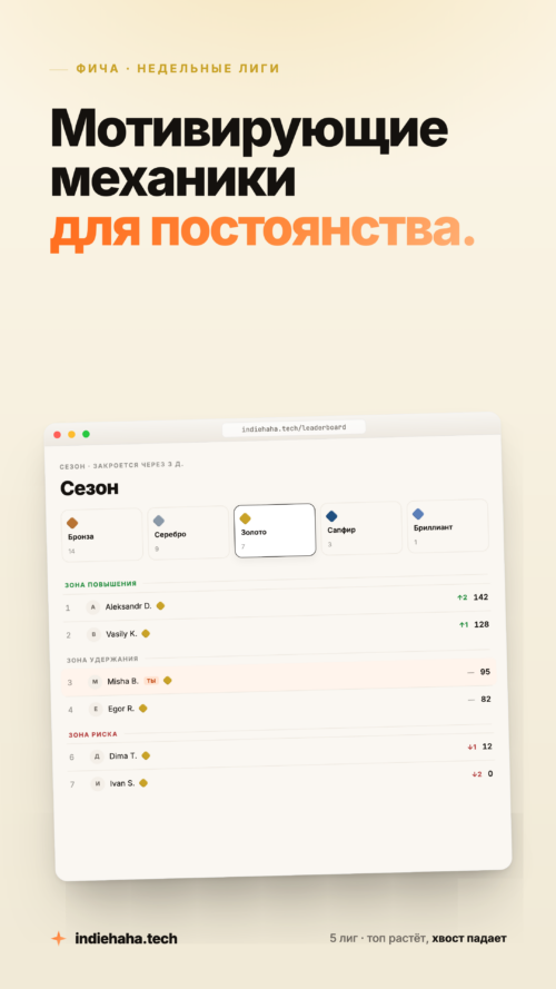 Изображение галереи Indiehaha.tech