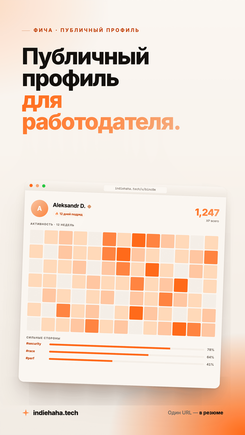 Изображение галереи Indiehaha.tech
