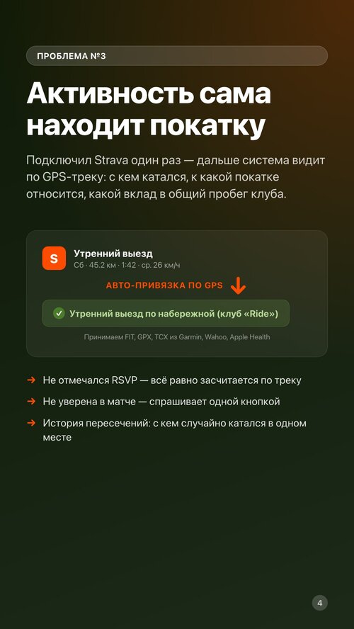 Изображение галереи Велопортал RideHub