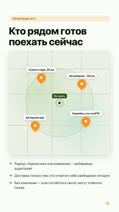 Изображение галереи Велопортал RideHub