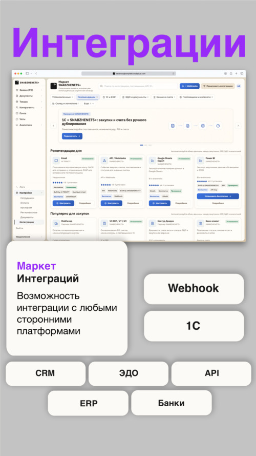 Изображение галереи SNABZHENETS+