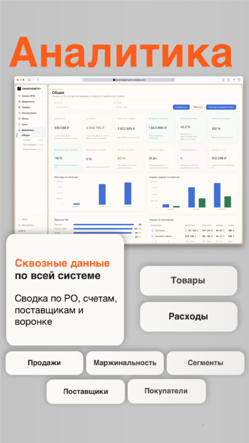 Изображение галереи SNABZHENETS+