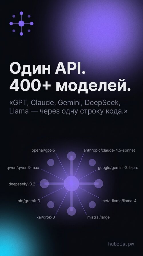 Изображение галереи Hubris
