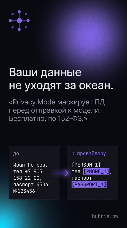 Изображение галереи Hubris