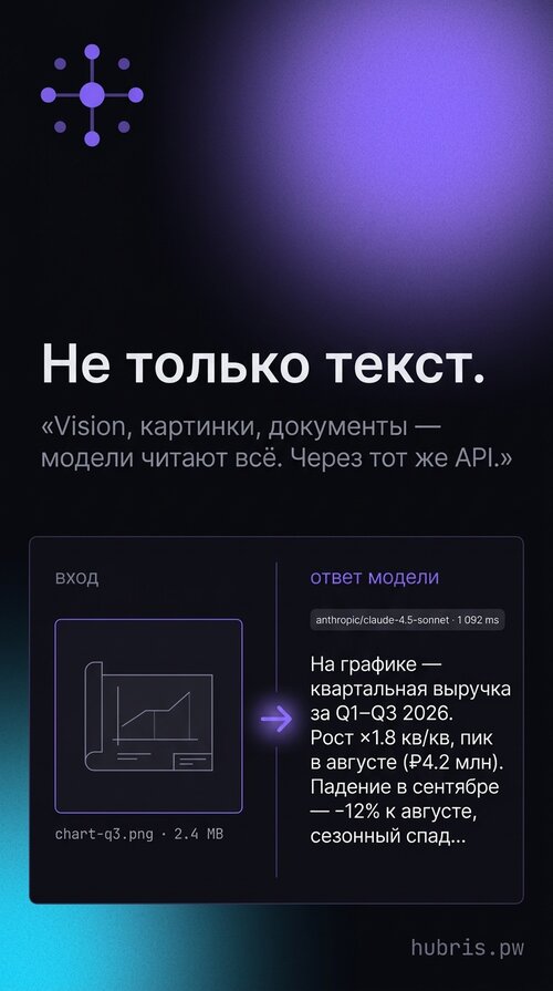 Изображение галереи Hubris