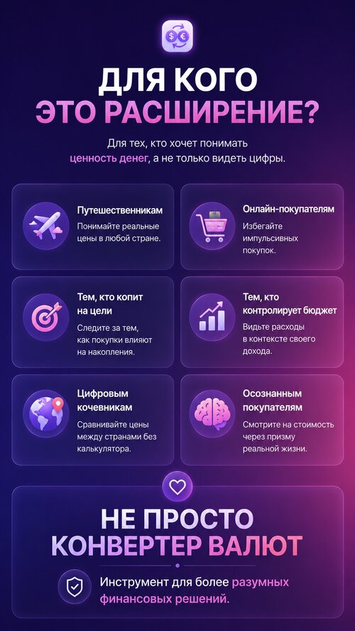 Изображение галереи How Much Does It Cost?