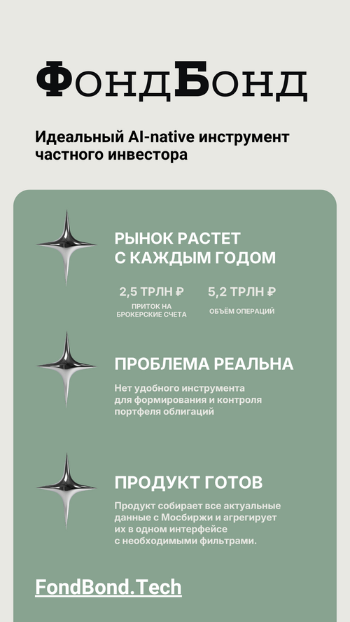 Изображение галереи ФондБонд