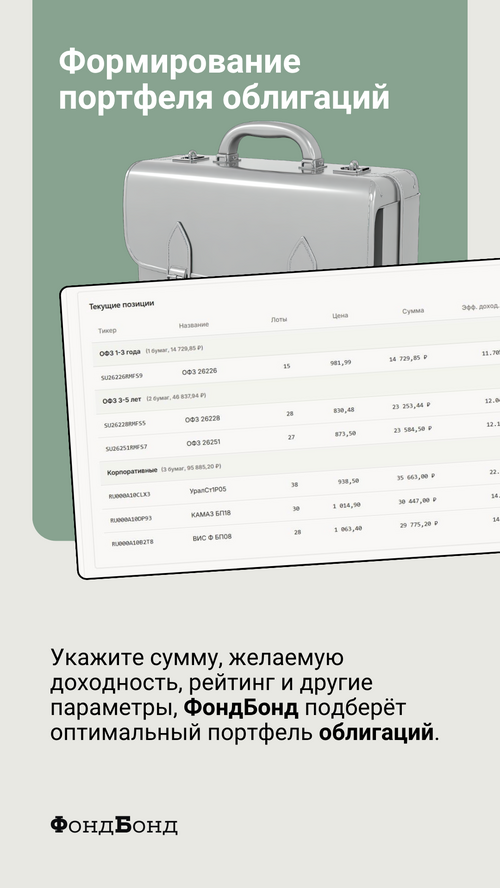 Изображение галереи ФондБонд