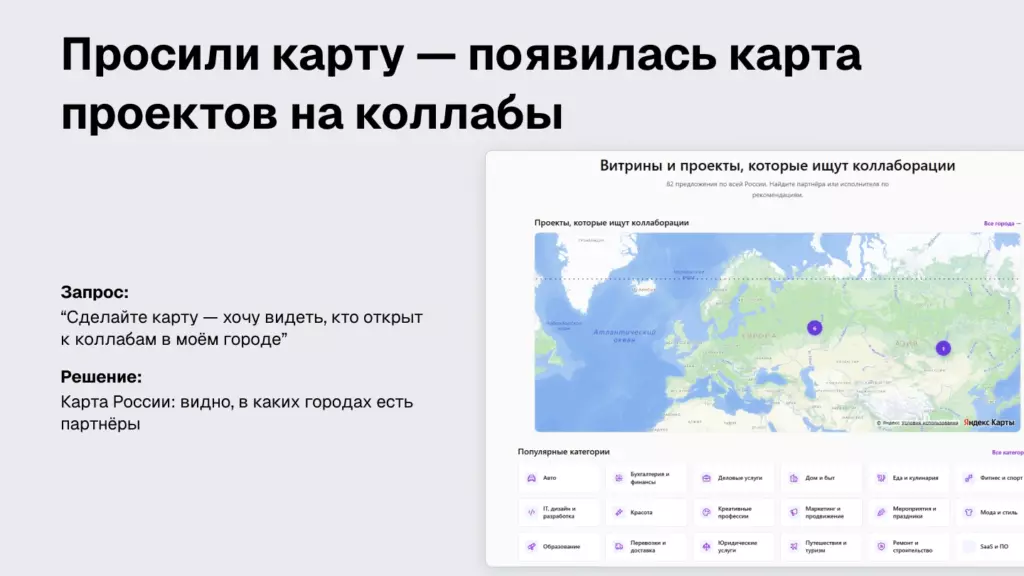 Скриншот карты России на платформе Recca. Отмечены города (Москва, Санкт-Петербург, Казань, Новосибирск), где есть бизнесы, открытые к горизонтальным коллаборациям и партнерствам.