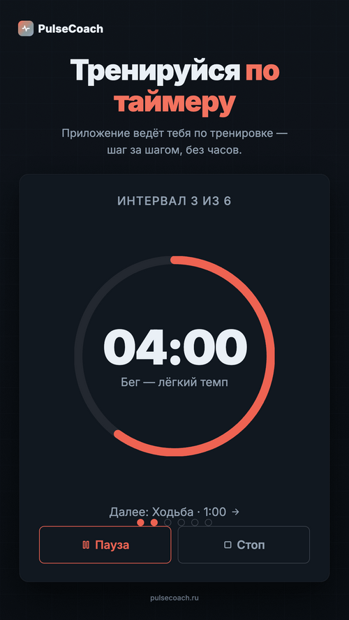 Изображение галереи PulseCoach