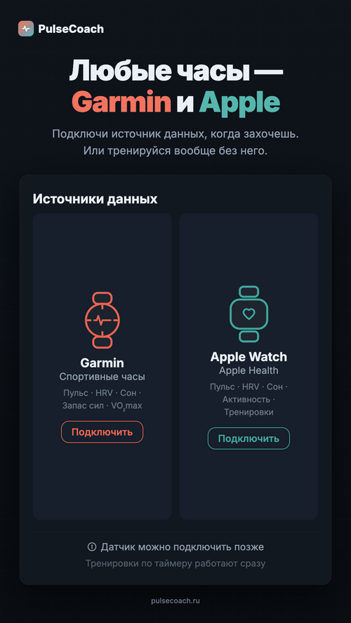 Изображение галереи PulseCoach
