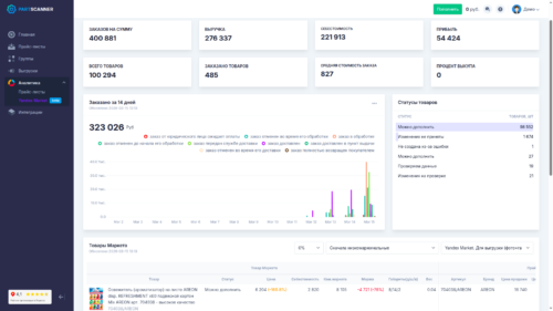 Изображение галереи PartScanner