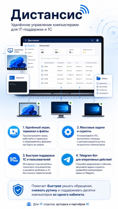 Изображение галереи Дистансис