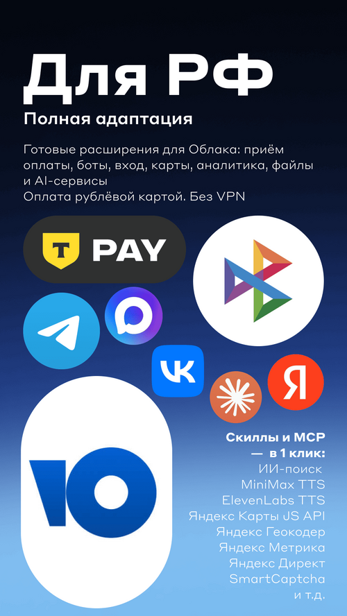 Изображение галереи Вайбли