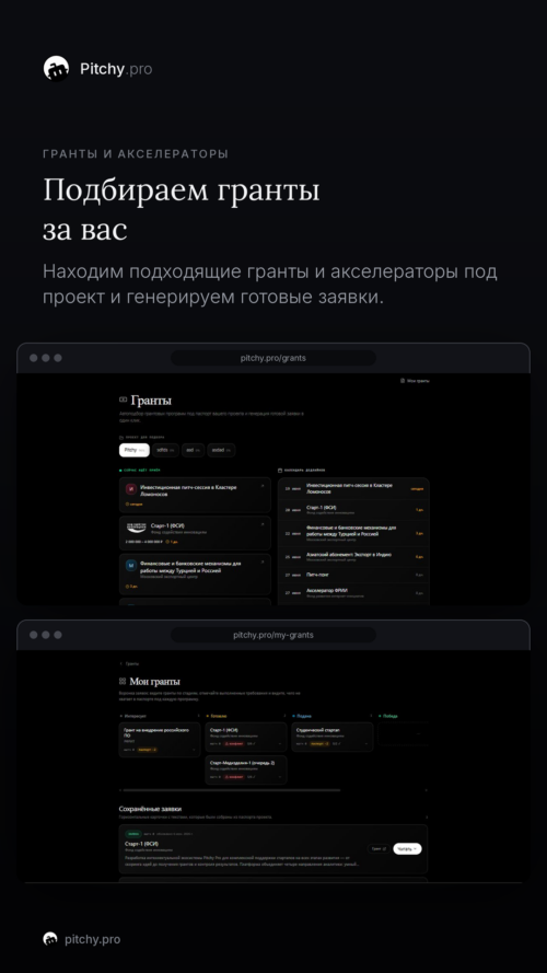 Изображение галереи Pitchy.pro