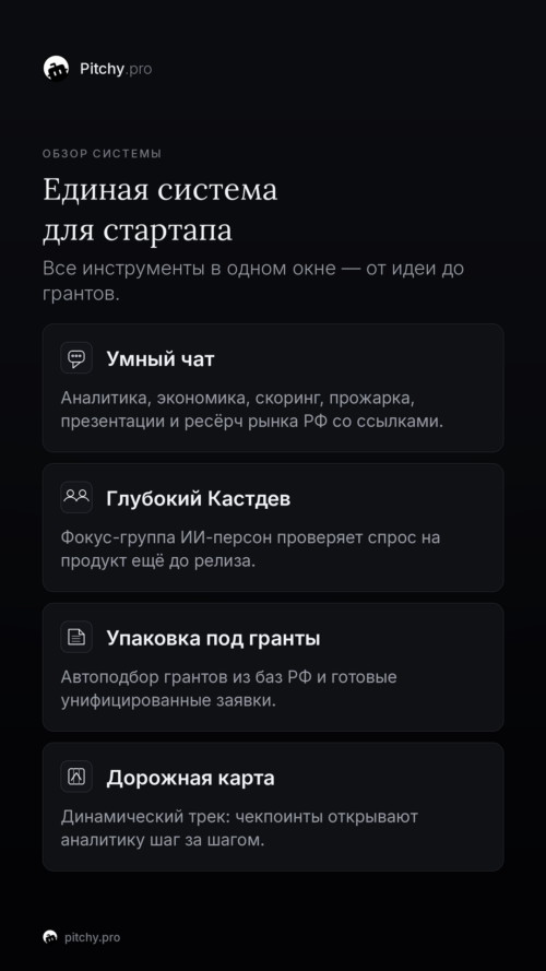 Изображение галереи Pitchy.pro
