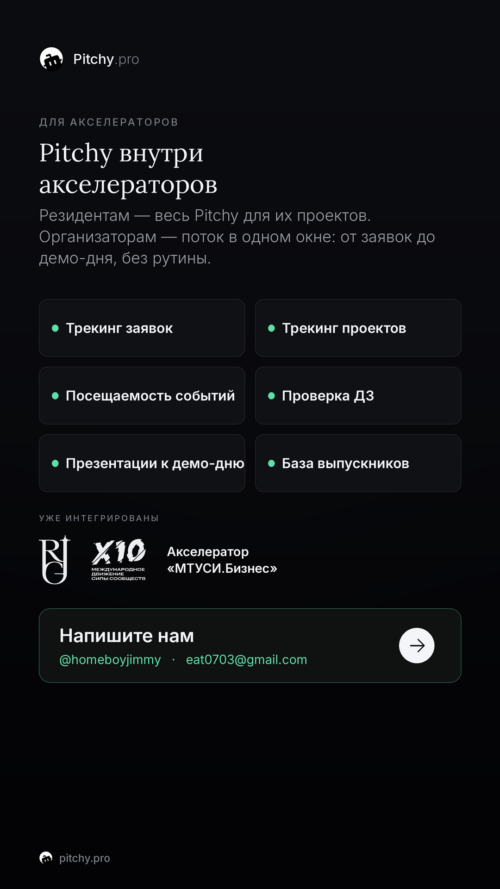 Изображение галереи Pitchy.pro