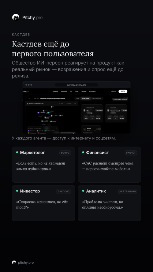 Изображение галереи Pitchy.pro