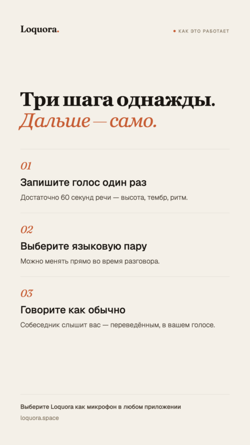 Изображение галереи Loquora