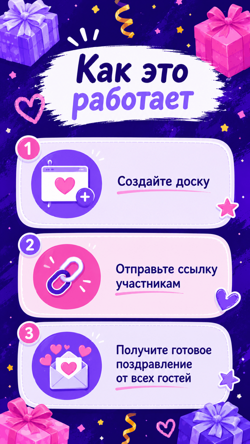 Изображение галереи GiftBoard