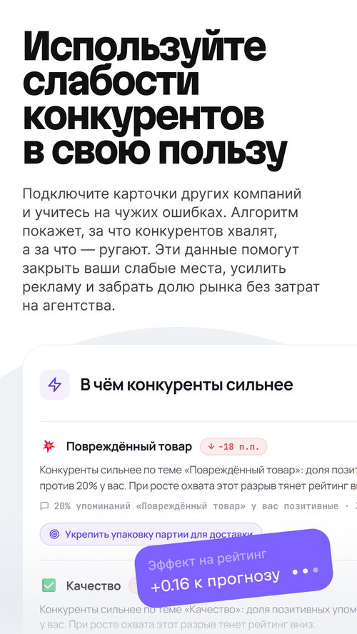 Изображение галереи Фидли — голос клиента