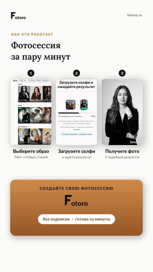 Изображение галереи Fotoro