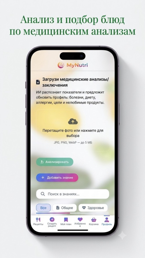 Изображение галереи MyNutri