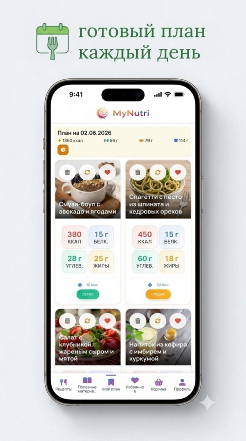 Изображение галереи MyNutri